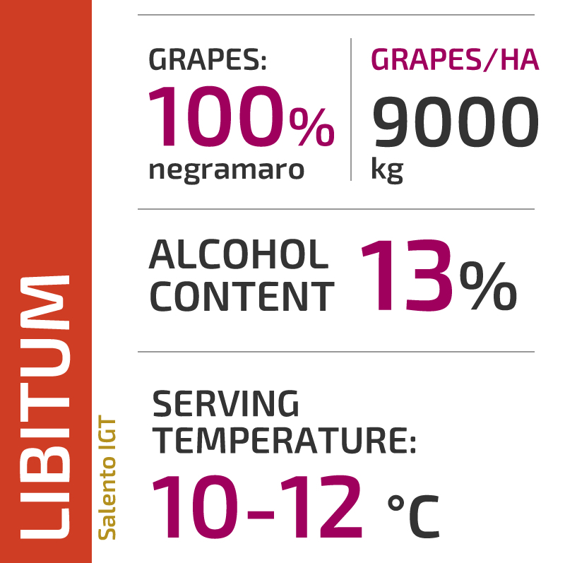 Libitum1_eng